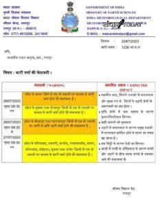 CG Weather Update: There is a possibility of heavy rains in the state, the Meteorological Department has issued an alert…