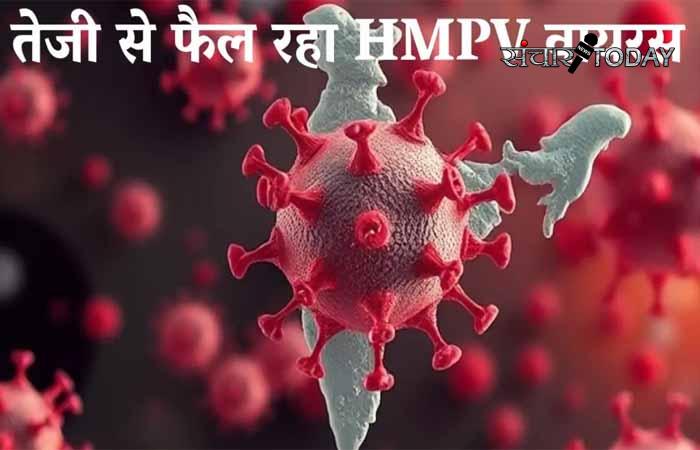 HMPV Virus